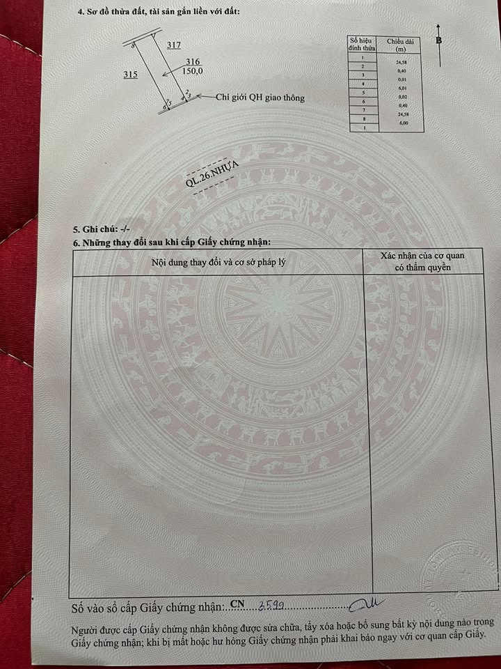 FrontHouse Quốc lộ 26 Huyện Ea Kar 150m² giá 1.25 tỷ - Mặt tiền kinh doanh lý tưởng!