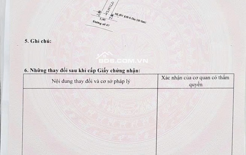 Đất nền giá rẻ Chơn Thành, Bình Phước 268m² - Chính chủ bán gấp