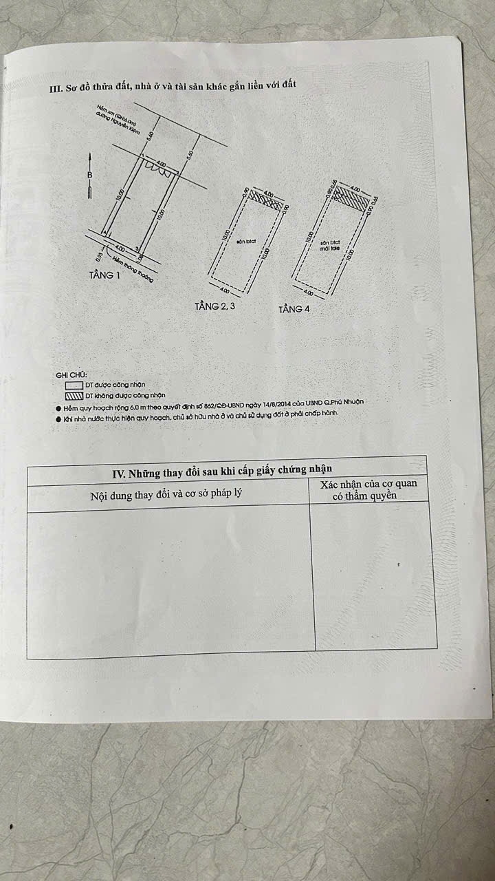 Nhà hẻm XH Nguyễn Kiệm, Phú Nhuận 160m² giá 9.5 tỷ - Sổ hồng chính chủ, hoàn công đầy đủ!