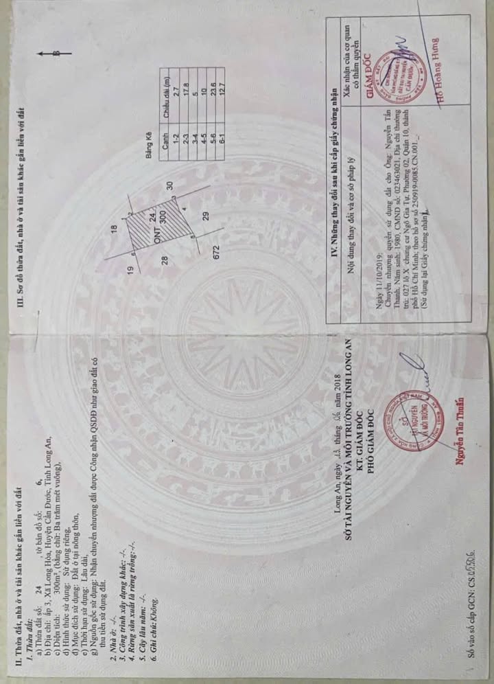 Đất nền Long Hòa, 1150m² giá 8.625 tỷ - Đầu tư sinh lời ngay!