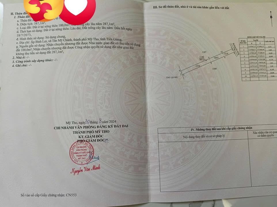 Đất nền Bình Lợi, Mỹ Phong 385m² giá chỉ 680 triệu - Vị trí thuận lợi cho đầu tư!