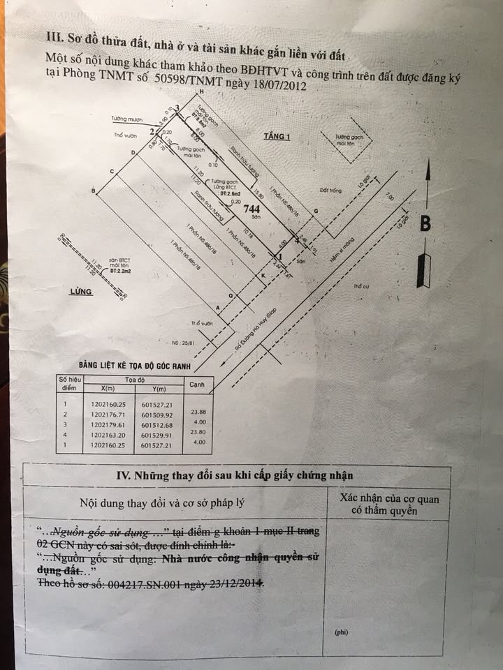Đất thổ cư 96m² hẻm ô tô Hà Huy Giáp Q12 - Cơ hội đầu tư sinh lời!