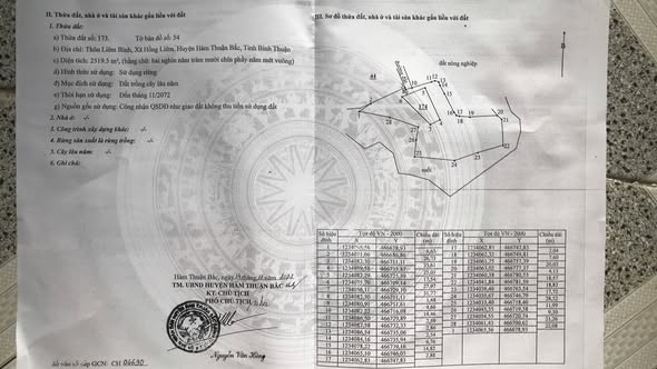 Đất ở Huyện Hàm Thuận Bắc 320m² giá 1.2 tỷ - Thích hợp làm nhà vườn nghỉ dưỡng!