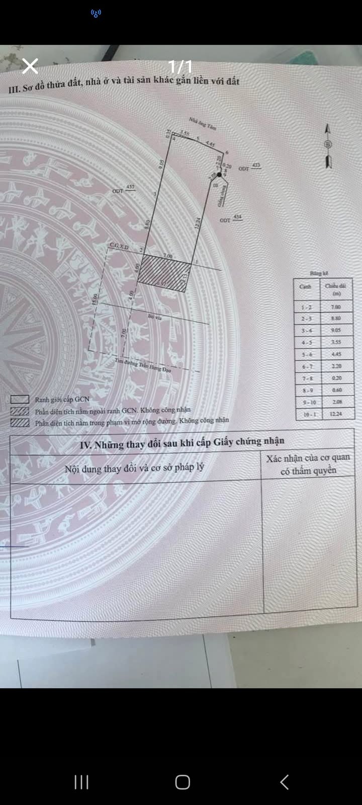 Nhà mặt tiền đường Trần Hưng Đạo, Quy Nhơn 127m² giá 12.6 tỷ - Đầu tư sinh lời
