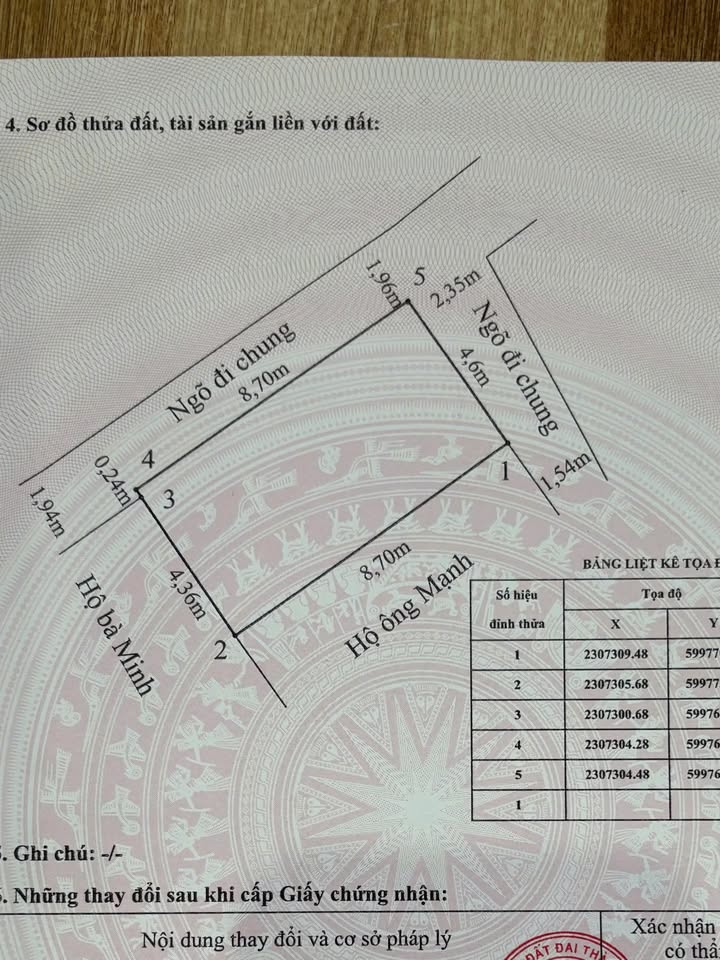 Nhà 2 tầng mặt ngõ Phương Lưu, Vạn Mỹ 40m² giá 2.4 tỷ - Đầu tư sinh lời ngay!