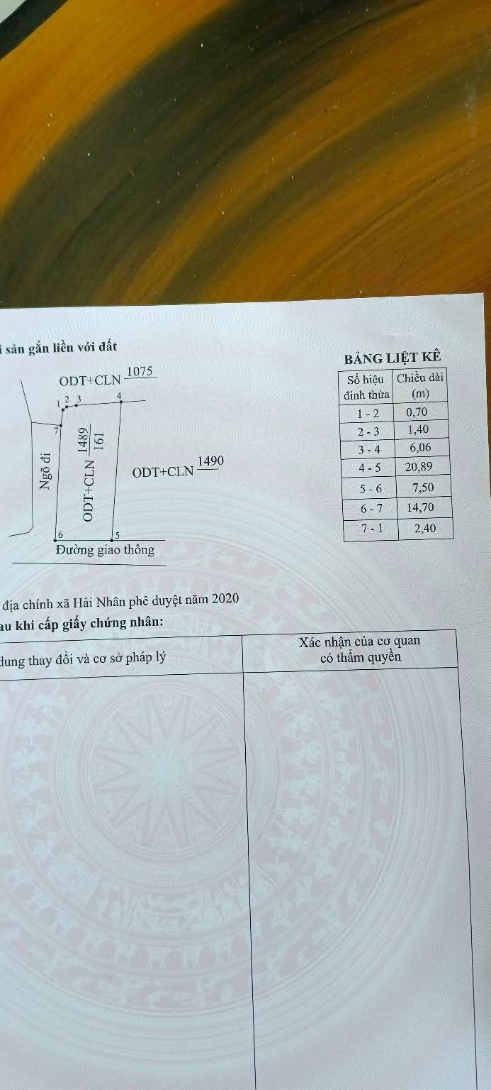 Đất nền phường Hải Hòa, Nghi Sơn 161m² giá 1.18 tỷ - Đầu tư lý tưởng!