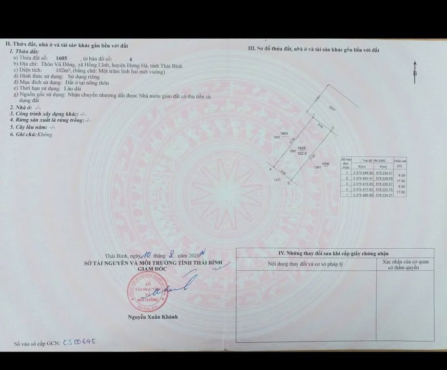 Đất thổ cư Thôn Vũ Đông - 102m² giá 1.7 tỷ - Đường thông ô tô vào tận nơi!