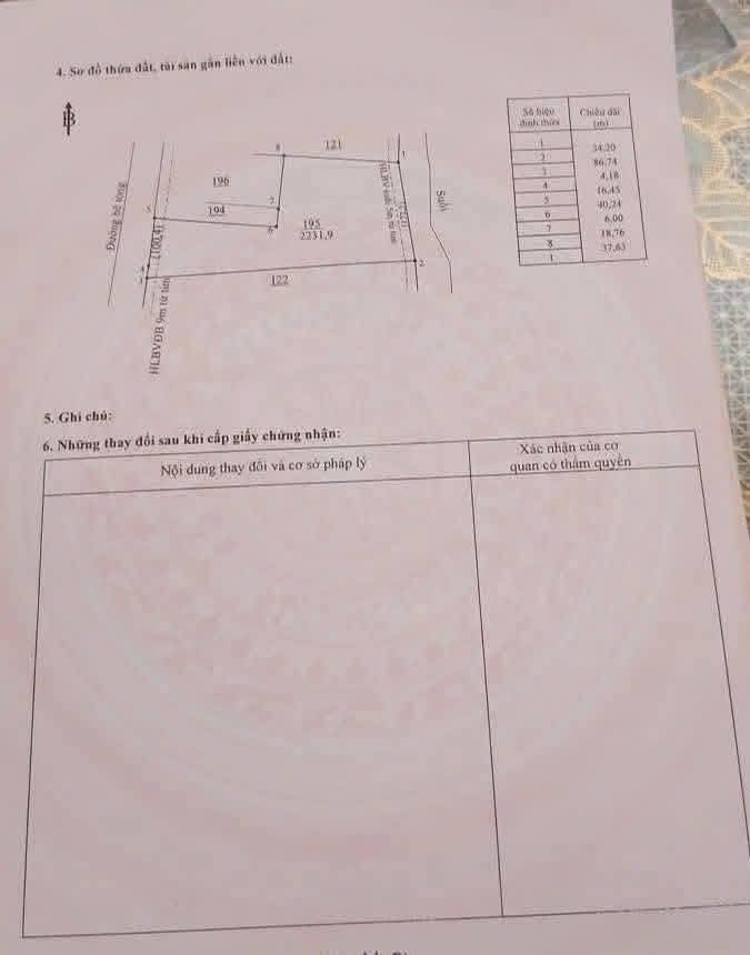 Đất nền Huyện Đất Đỏ 900m² giá thỏa thuận - Tiềm năng sinh lời cao!
