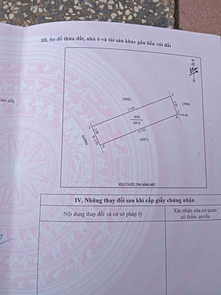 Đất nền đẹp tại Nghi Kim, 70m² giá chỉ 1.5 tỷ - Đường ô tô vào tận nơi!