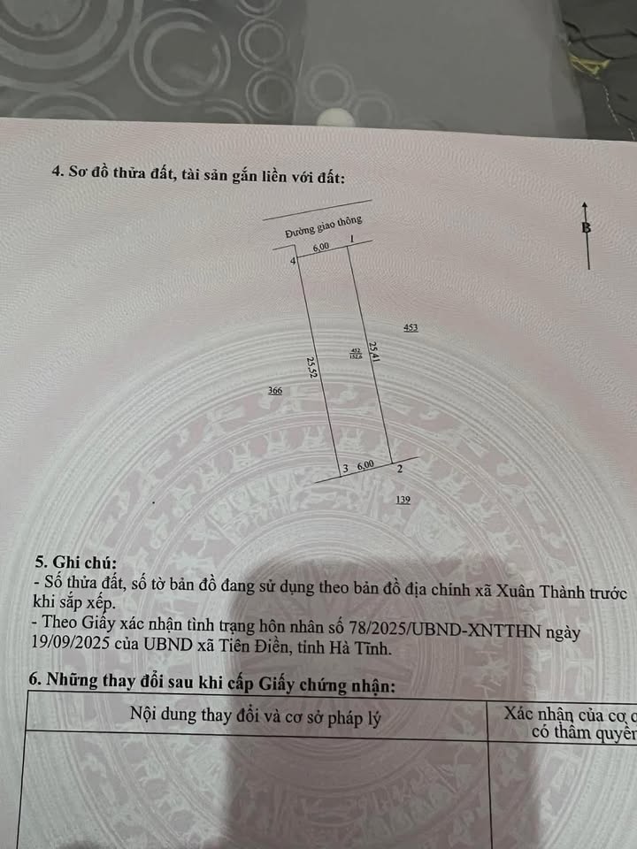 Đất nền Xuân Thành, Nghi Xuân, 150m² giá 1.6 tỷ - Cách biển chỉ 200m!