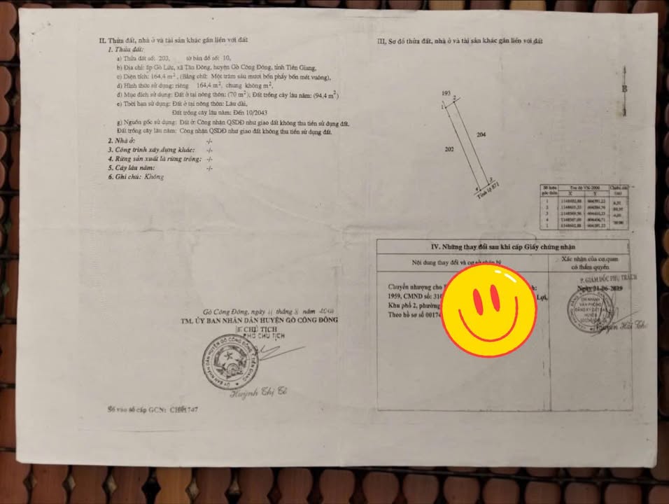Nhà cấp 4 mặt tiền đường tỉnh lộ 871, Tân Đông, 167m² giá 1.2 tỷ - Gặp chủ thương lượng ngay!