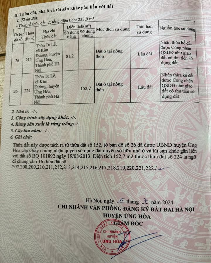 Đất nền 81m² tại Tu Lễ, Huyện Ứng Hòa giá 1.7 tỷ - Đầu tư sinh lời ngay!