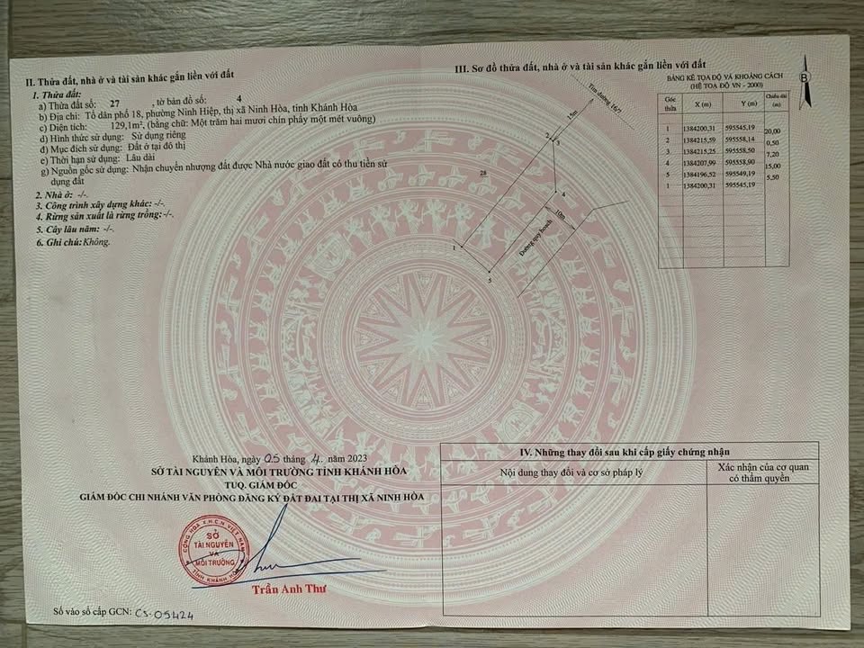 Đất mặt tiền đường 16/7, Ninh Hòa, 129m² giá 2 tỷ - Cơ hội đầu tư hấp dẫn!