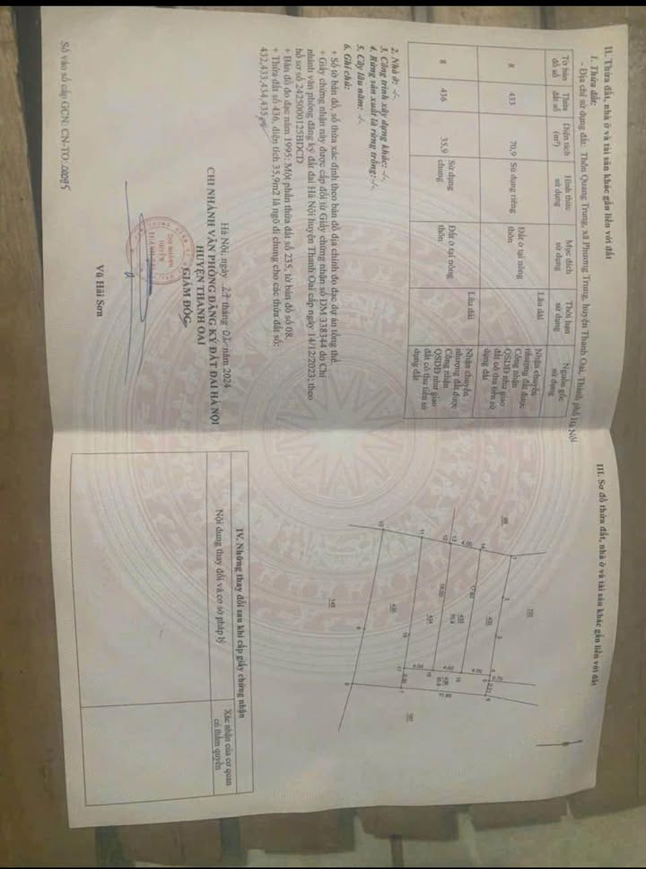 Đất nền Làng Chuông, Thanh Oai 71m² giá 2 tỷ - Cơ hội hiếm có trước Tết!