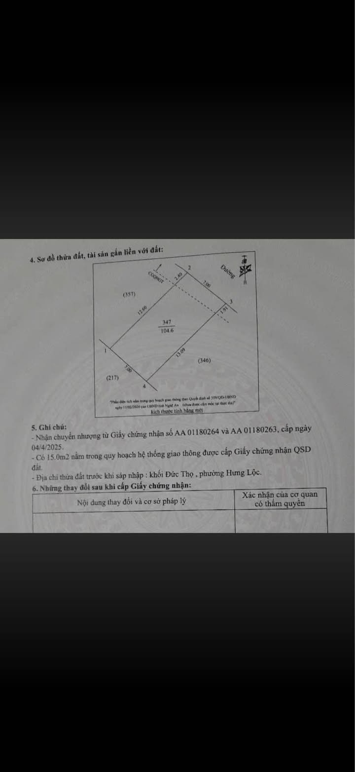 Đất nền Hưng Lộc - Thành phố Vinh 104.6m² giá 3 tỷ - Đầu tư sinh lời ngay!