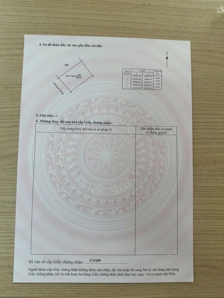 Đất nền Phường Bắc Kạn 400m² giá 900 triệu - Cơ hội vàng trước Tết!