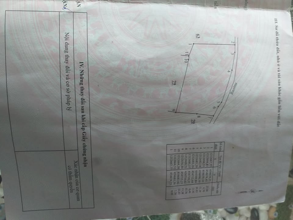 Đất nền thôn 3 xã Hàm Liêm 3960m² giá 1 tỷ - Chính chủ cần bán gấp!