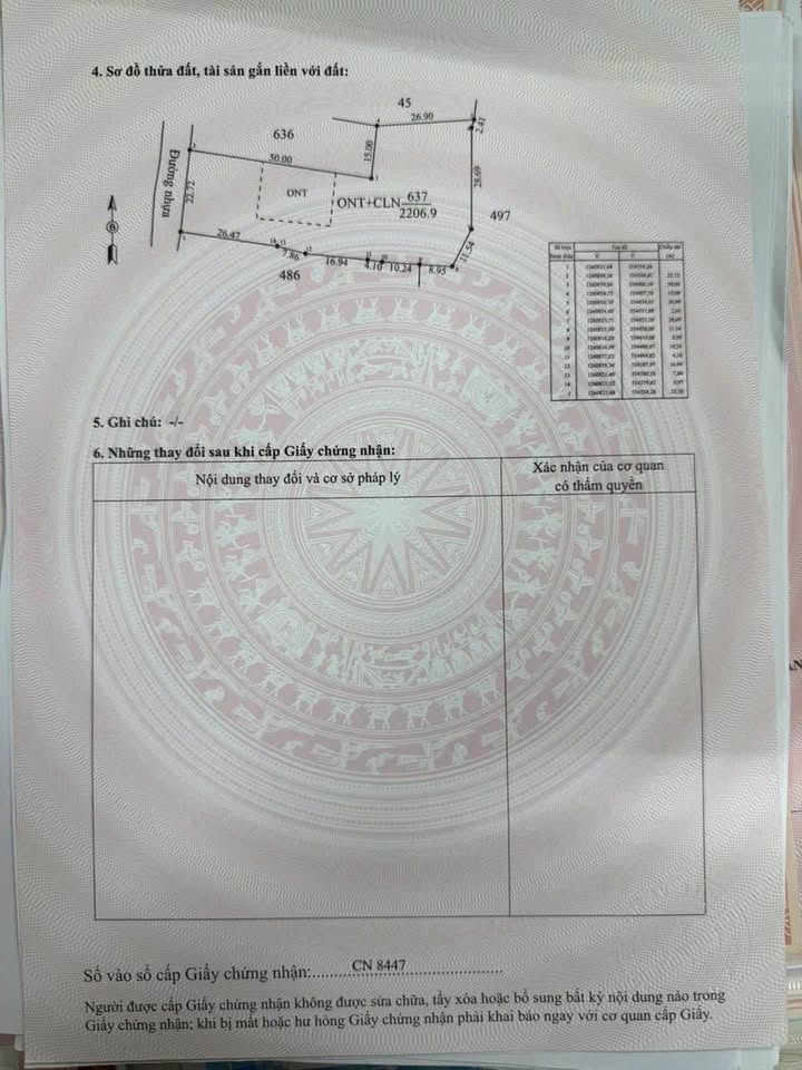 Đất nền ấp Sa Nghệ, Xã An Lục Long, 1816m² - Giá thỏa thuận hấp dẫn!