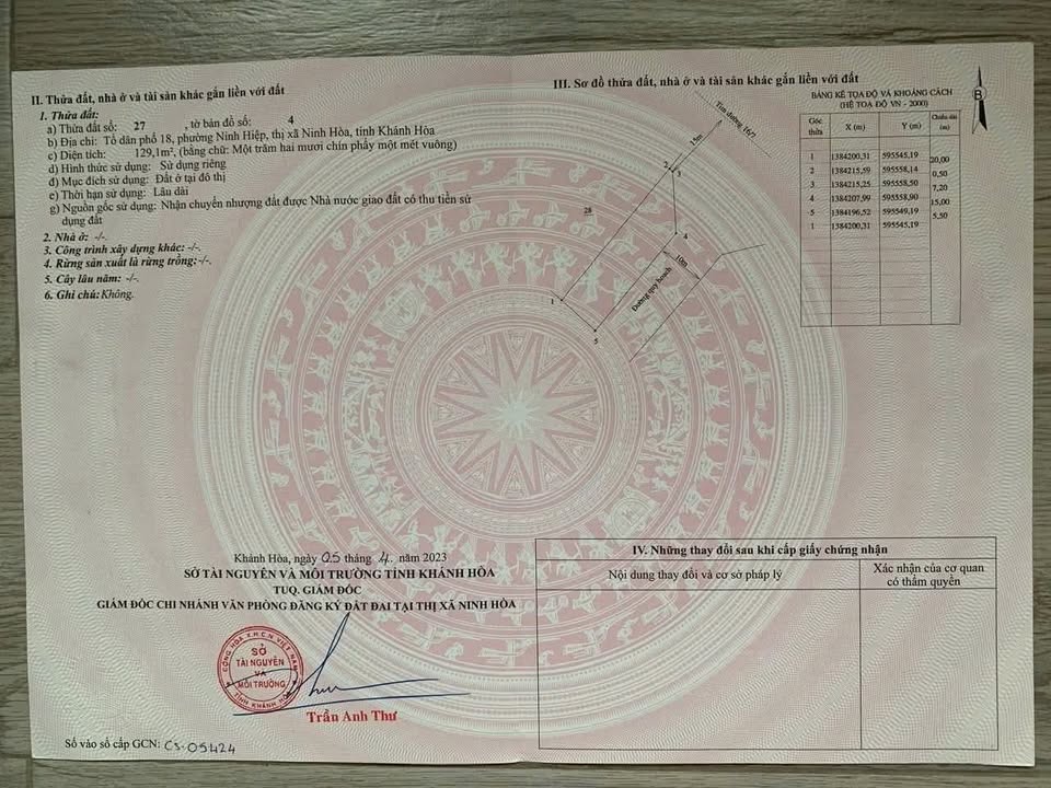 Đất mặt tiền đường 16/7, Phường Ninh Hoà, 129m² giá 2 tỷ - Cơ hội đầu tư hấp dẫn!