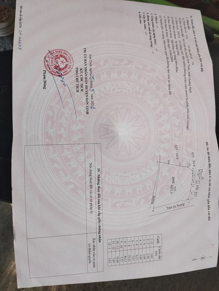 Đất nền Tịnh Sơn Quảng Ngãi 720m² giá chỉ 190 triệu - Cơ hội đầu tư hấp dẫn!