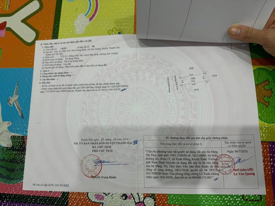 Đất đấu giá Ao Đầu Vôi, Thanh Oai 75m² giá thỏa thuận - Cơ hội đầu tư tuyệt vời!