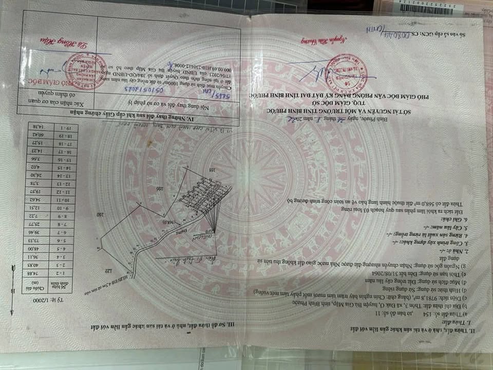 Đất nền Huyện Long Thành 10000m² giá 1.8 tỷ - Sổ đỏ chính chủ, cơ hội đầu tư hấp dẫn!