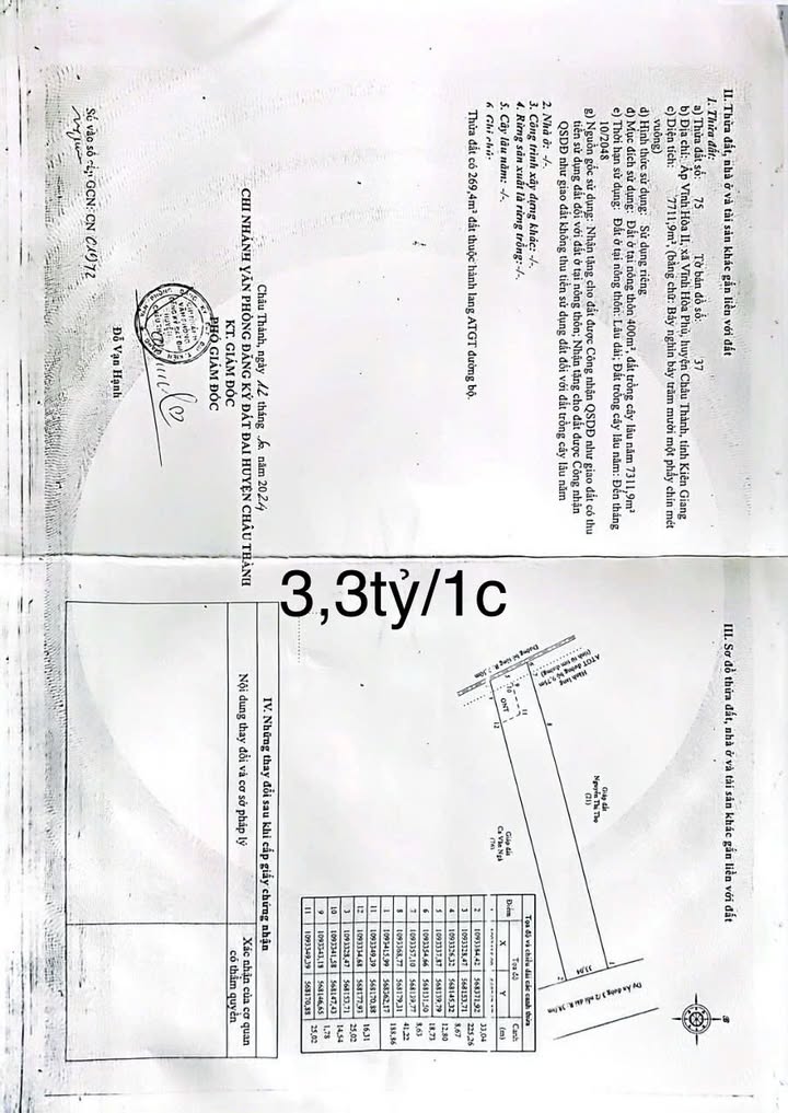Đất vườn 70.000m² tại KĐT Phú Cường - Giá chỉ 23.1 tỷ, vị trí đắc địa!