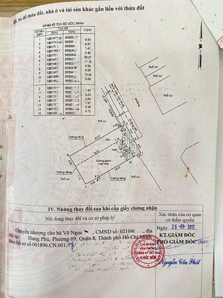 Đất nền Hóc Môn 258m² giá 4 tỷ - Sổ hồng chính chủ, vị trí thuận lợi!