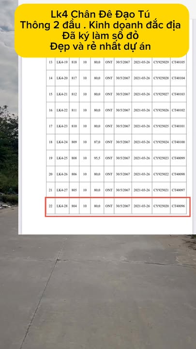 Lô đất dự án chân đê Đạo Tú 80m² giá đầu tư cực yêu - Đắc địa cho kinh doanh