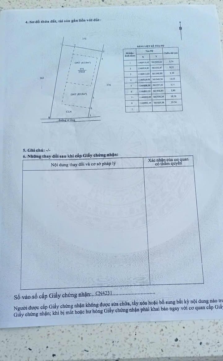 Đất nền có nhà cấp 4 tại Phường Trung An, Mỹ Tho 250m² chỉ 1 tỷ - Tiện nghi đầy đủ!