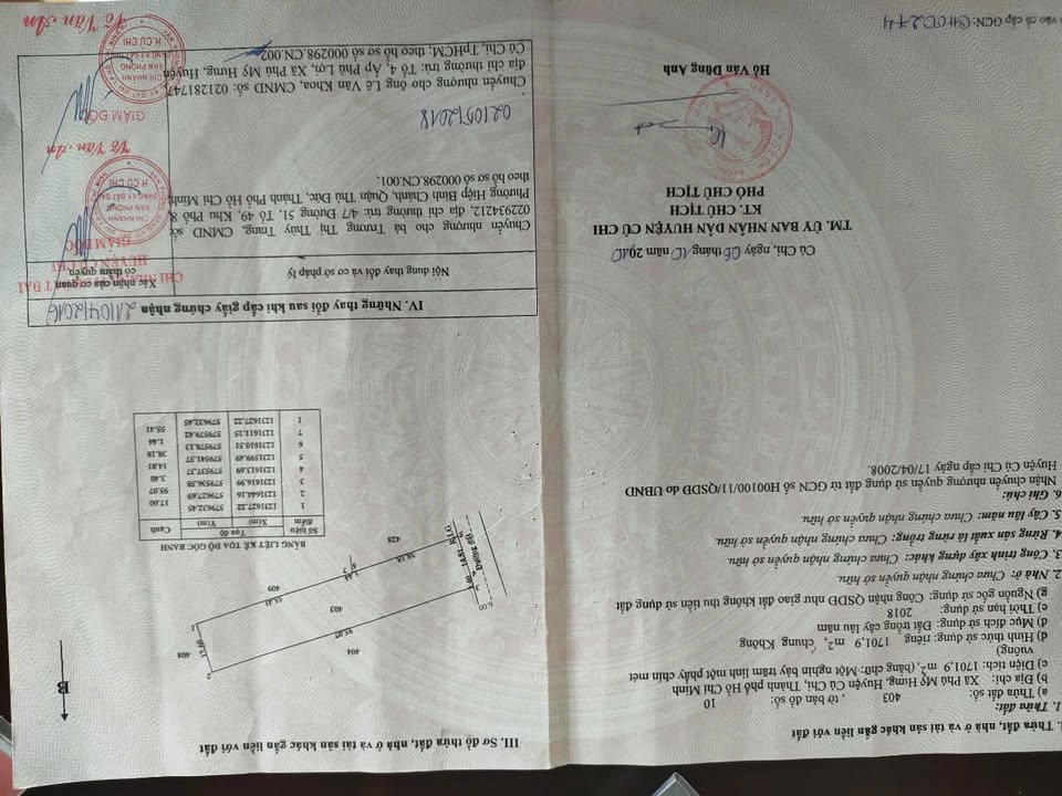 Đất vườn 1700m² xã Phú Mỹ Hưng giá 3.95 tỷ - Tiềm năng sinh lời cao!