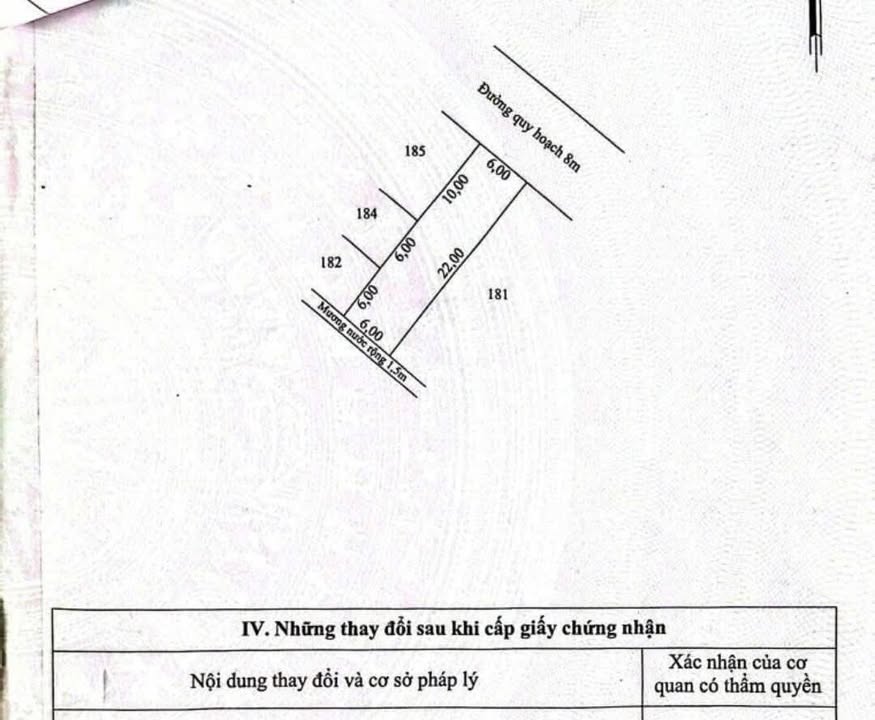 Đất kèm dãy phòng trọ trung tâm phường Phú Bài 132m² giá 1.9 tỷ - Đầu tư sinh lời ngay!
