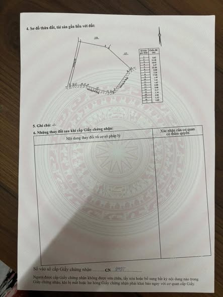 Đất nền Xã Diên Sơn, Huyện Diên Khánh 1110m² giá 220 triệu - Cơ hội đầu tư hấp dẫn!