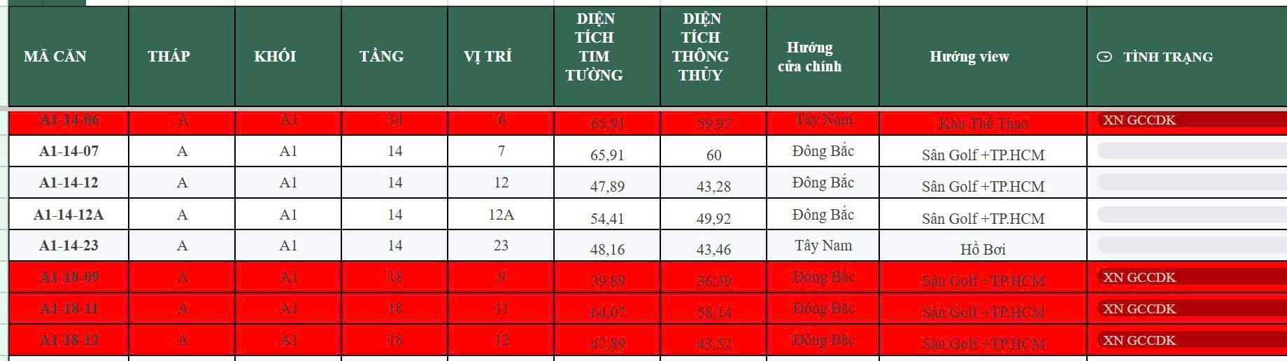 Căn hộ The Emerald Garden View, Thuận An, 40m² giá 1.47 tỷ - Đầu tư sinh lời nhanh!