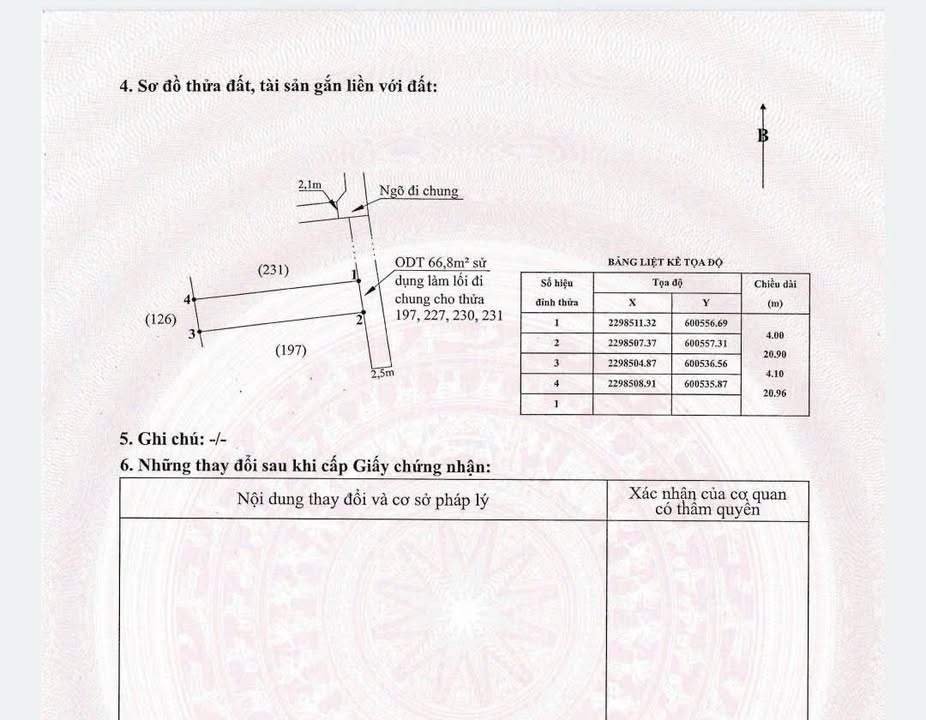 Đất nền 85m² tại Hoà Nghĩa, Dương Kinh - Giá 1,5 tỷ - Sổ đỏ chính chủ