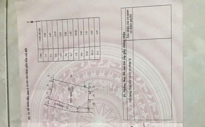 Đất nền Cộng Hòa 2, Quận Liên Chiểu, 310m² - Sổ đỏ chính chủ, giá 1.5 tỷ