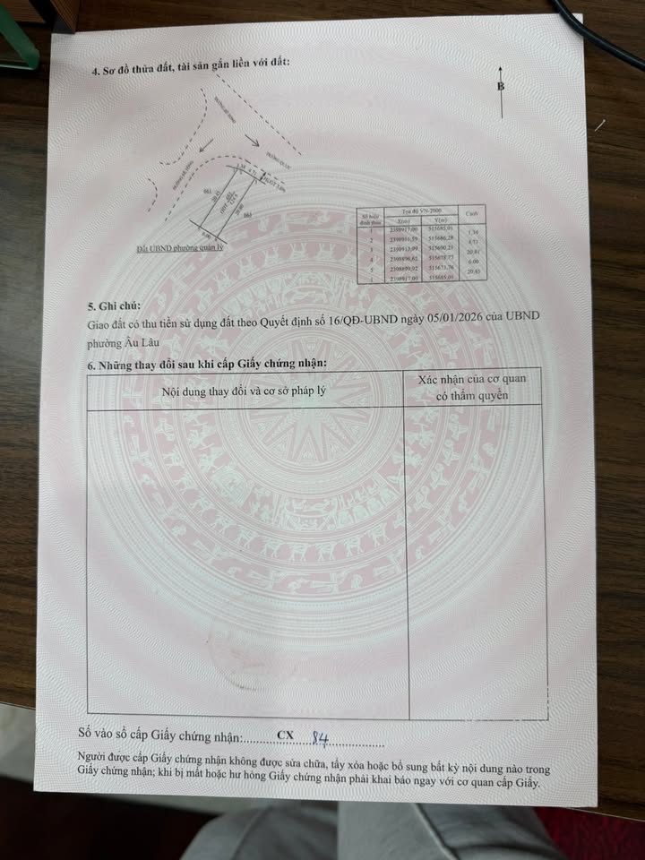 Đất nền TDC Tiền Phong Âu Lâu 124m² giá 1 tỷ - Đầu tư sinh lời ngay!