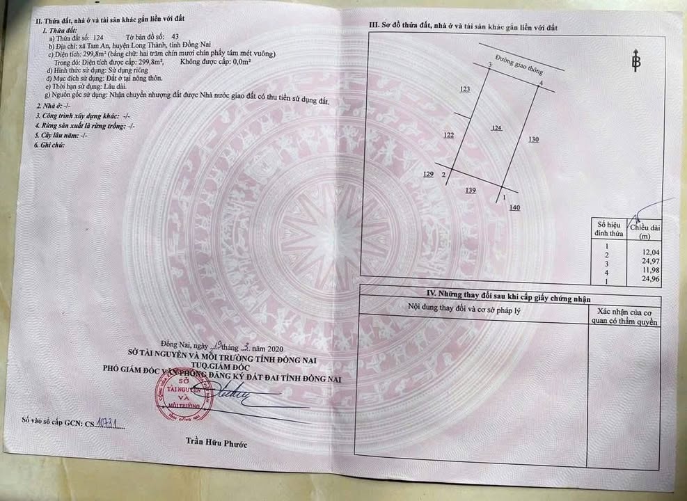 Biệt thự SONADZI Long Thành 300m² giá 4.5 tỷ - Đầu tư sinh lời ngay!