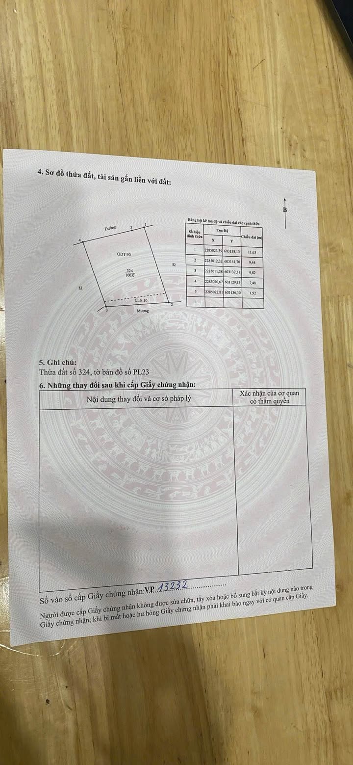 Đất nền Vân Kênh, Quốc lộ 38, 100m² chỉ 2.5 tỷ - Cơ hội đầu tư tuyệt vời!