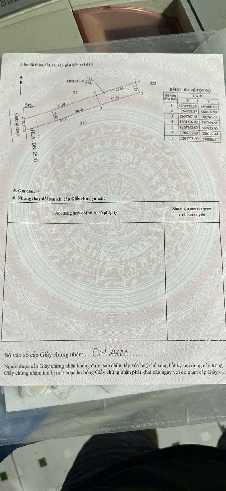 Đất nền giá tốt tại Huyện Chơn Thành, Bình Phước - 250m² chỉ 550 triệu