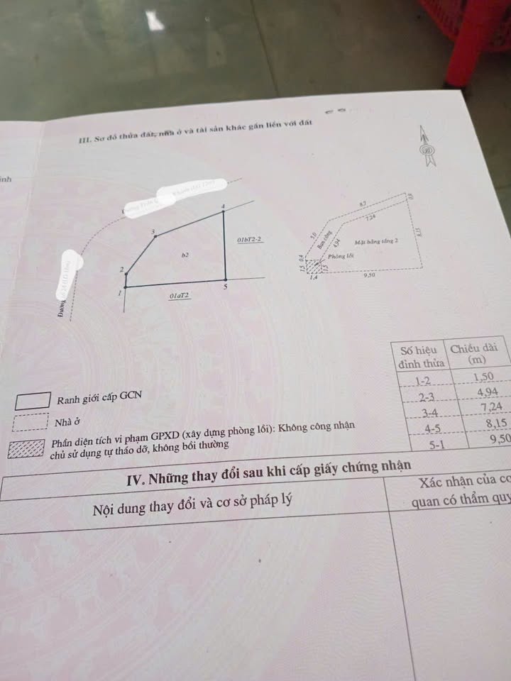 Nhà mặt tiền Đường Xuân Thủy, Quy Nhơn 55m² giá 4.2 tỷ - Vừa ở vừa kinh doanh!