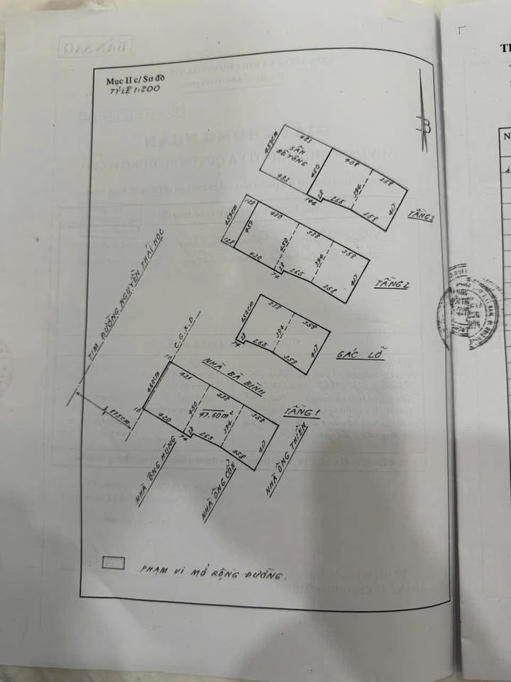 Nhà mặt tiền Nguyễn Thái Học, Quy Nhơn 250m² giá 8.2 tỷ - Kinh doanh ngay tại trung tâm!