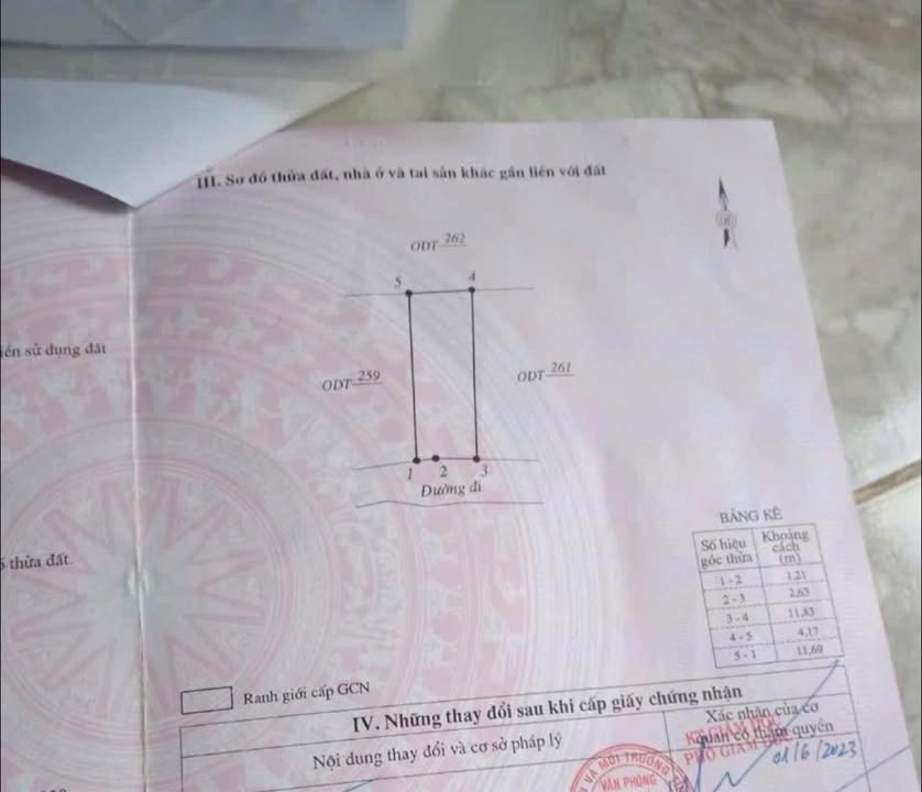 Đất Thổ Cư Thị Trấn Tuy Phước 46.7m² giá 520 triệu - Sổ hồng chính chủ!