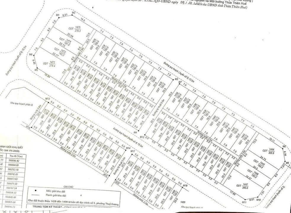 Đất nền KQH OTT4 Thủy Dương 100m² giá 3.35 tỷ - Tiềm năng đầu tư vượt trội!