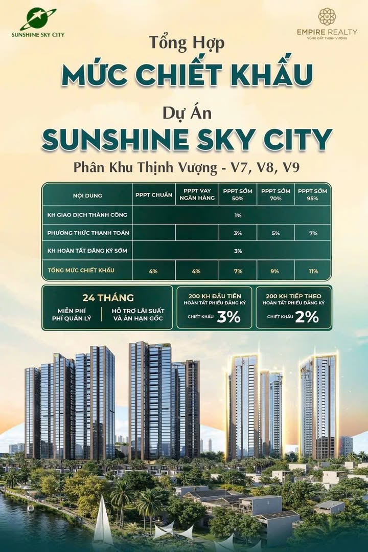 Căn hộ Sunshine Sky City Quận 7 75,2m² giá 6,6 tỷ - Đầu tư thông minh!