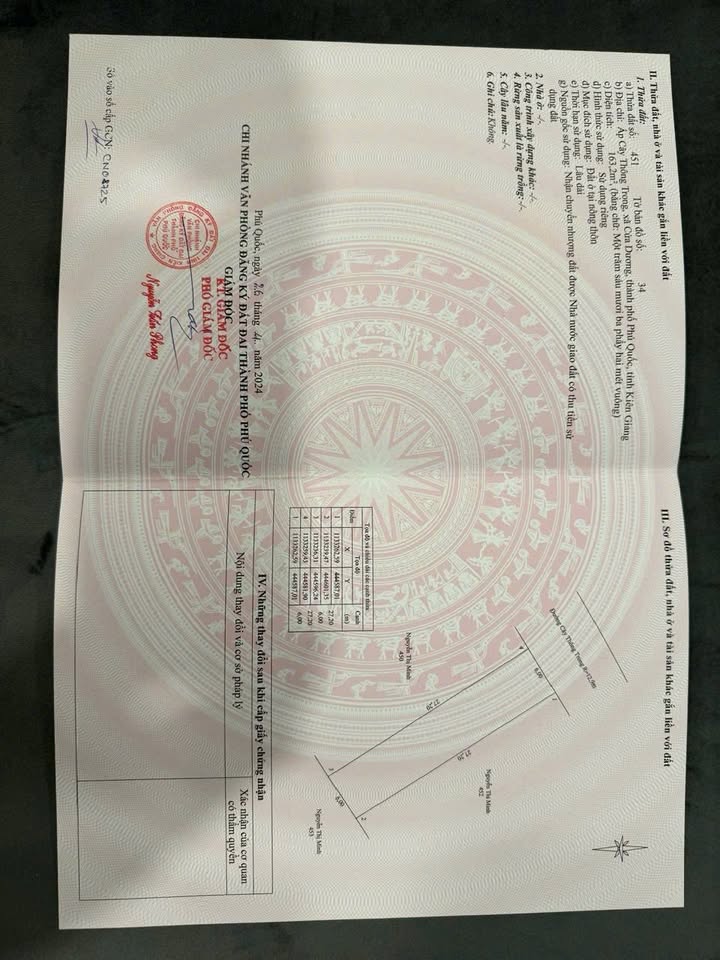 Bán FrontHouse Mặt tiền Cây Thông Trong, Phú Quốc 162m² - Giá Đầu Tư Hấp Dẫn!