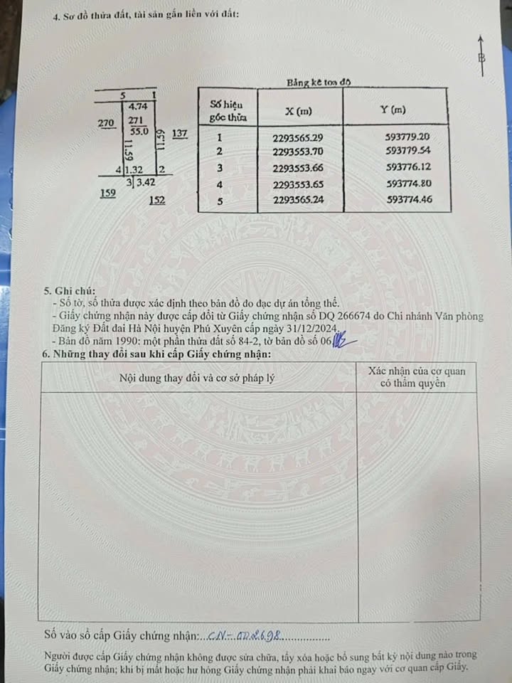 Nhà riêng TK Đông Đoài, Thị trấn Phú Xuyên 55m² giá 1 tỷ - Tiện ích đầy đủ, an ninh tốt!