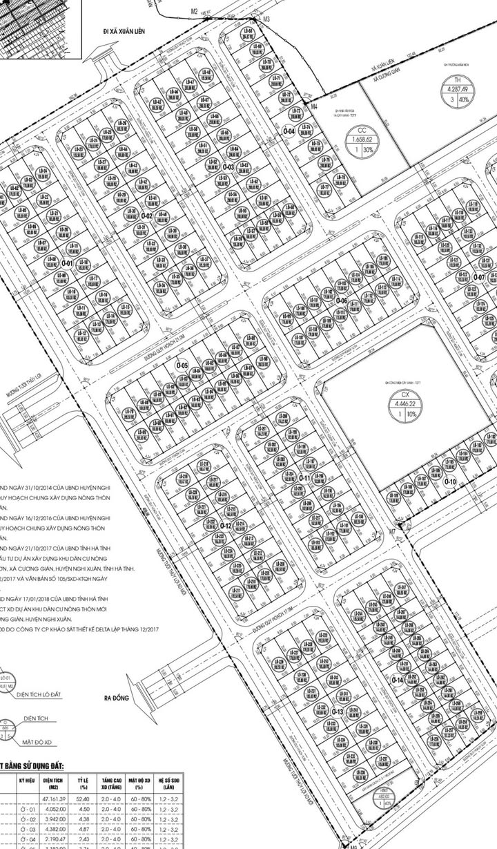 Đất nền Techco Cương Gián 180m² giá chỉ 3.3 tỷ - Cơ hội đầu tư tuyệt vời!