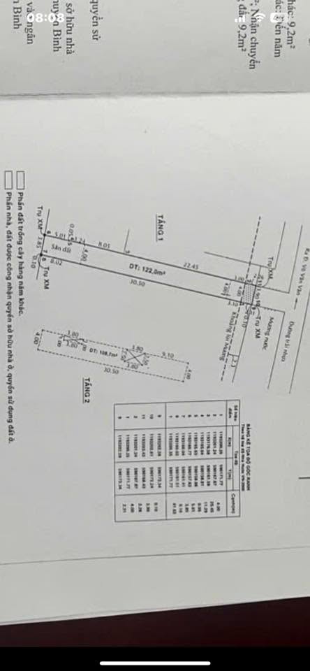 Khách sạn 10 phòng tại Võ Văn Vân, Vĩnh Lộc B, 176m² giá 6.999 tỷ - Đầu tư sinh lời ngay!