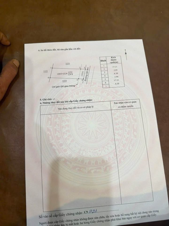 Đất nền thổ cư 126m² xã Krông Năng - Giá chỉ 2.15 tỷ, cơ hội đầu tư hấp dẫn!